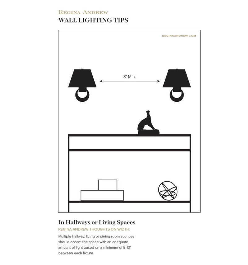 Bimini Sconce Double - Natural