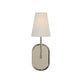 Annona Wall Sconce