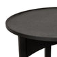 Mona End Table - Textured Iron