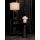 Ellis Table