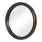 Floresta Wall Mirror